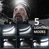 Dekton Pro Light Led Rechargeable Head Torch Headlamp With Motion Sensor