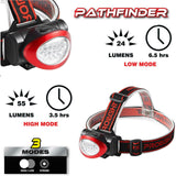 Dekton LED Head Torch Headlamp Light 55 Lumens 10M Range With AAA Batteries